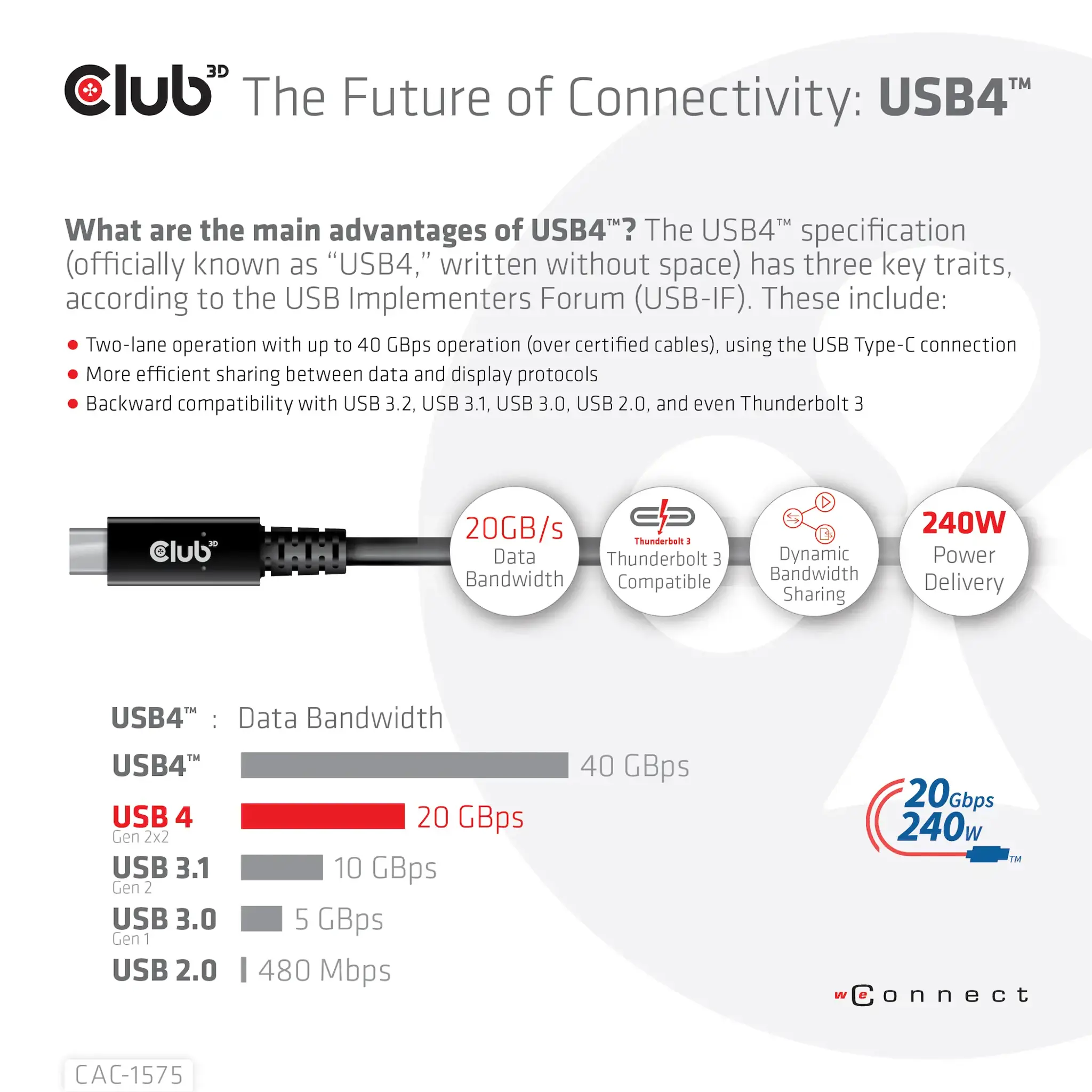CLUB3D USB4 Gen2x2 Type-C Bi-Directional Cable 4K60Hz, Data 20Gbps, PD 240W(48V/5A) EPR M/M 2m, 2 m, USB C, USB C, USB4 Gen 2x2, 20000 Mbit/s, Black