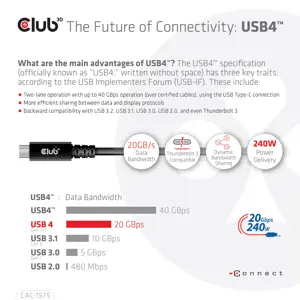 CLUB3D USB4 Gen2x2 Type-C Bi-Directional Cable 4K60Hz, Data 20Gbps, PD 240W(48V/5A) EPR M/M 2m, 2 m, USB C, USB C, USB4 Gen 2x2, 20000 Mbit/s, Black