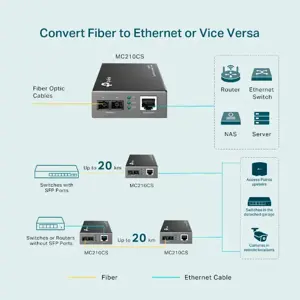 "TP-Link" gigabitinis vieno režimo laikmenos keitiklis, 1000 Mbit/s, IEEE 802.1ab, IEEE 802.3x, IEEE 802.3z, Gigabit Ethernet, 1000 Mbit/s, SC, laidinis