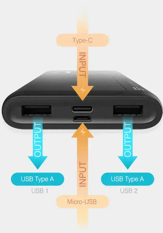 SILICON POWER GP 15 Powerbank 10000 Black