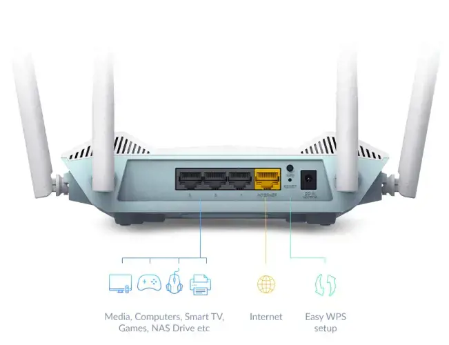 D-Link R15 EAGLE PRO AI AX1500 išmanusis maršrutizatorius, "Wi-Fi 6" (802.11ax), dviejų dažnių (2,4 GHz / 5 GHz), Ethernet LAN, baltas, stalinis maršrutizatorius