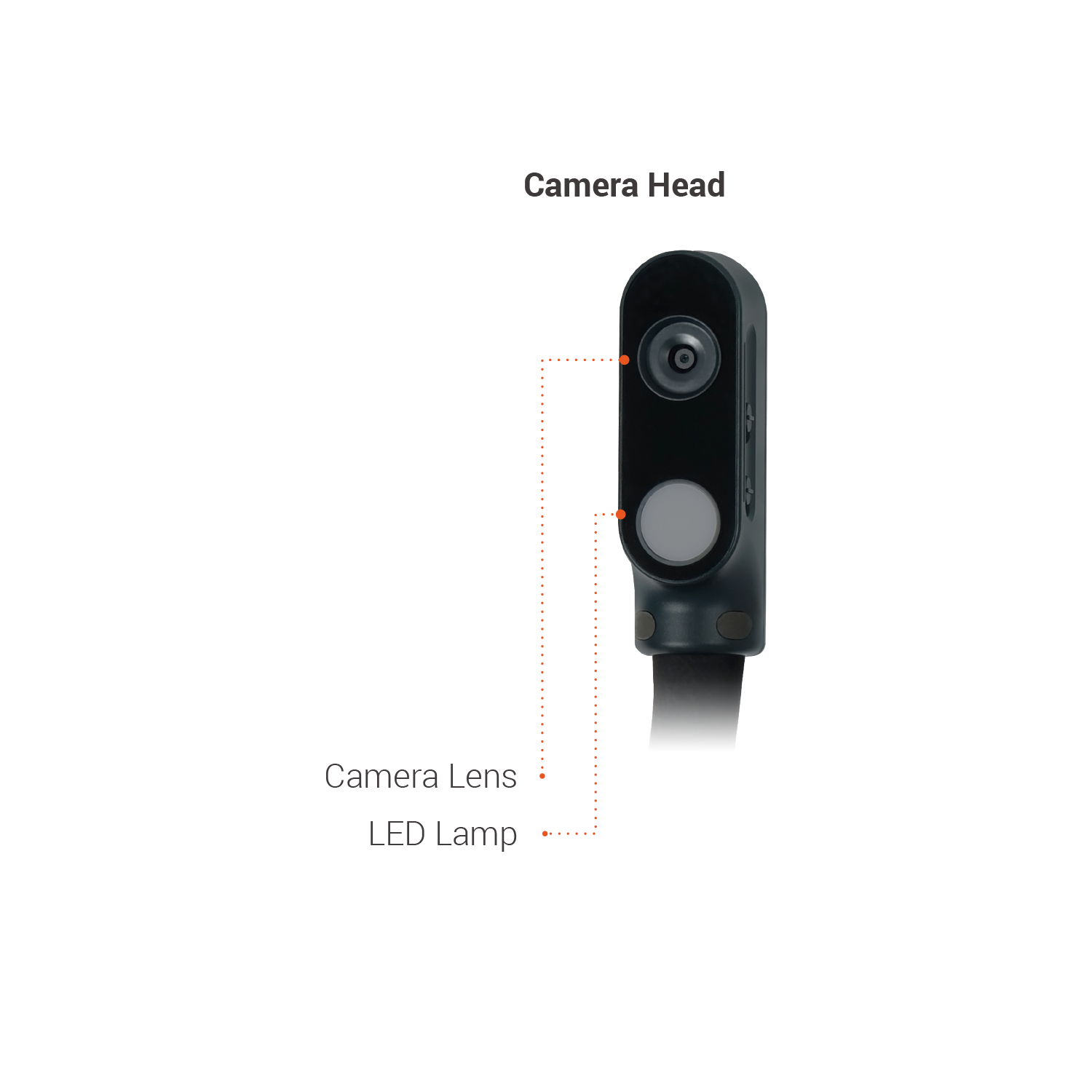 AVer U70i, 25.4 / 3.06 mm (1 / 3.06"), CMOS, 3840 x 2160, 13 MP, 3840 x 2160 pixels, 4K Ultra HD