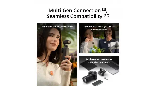 CAMERA ACC MIC MINI 2 1TX+1MRX/+CASE CP.RN.00000533 DJI