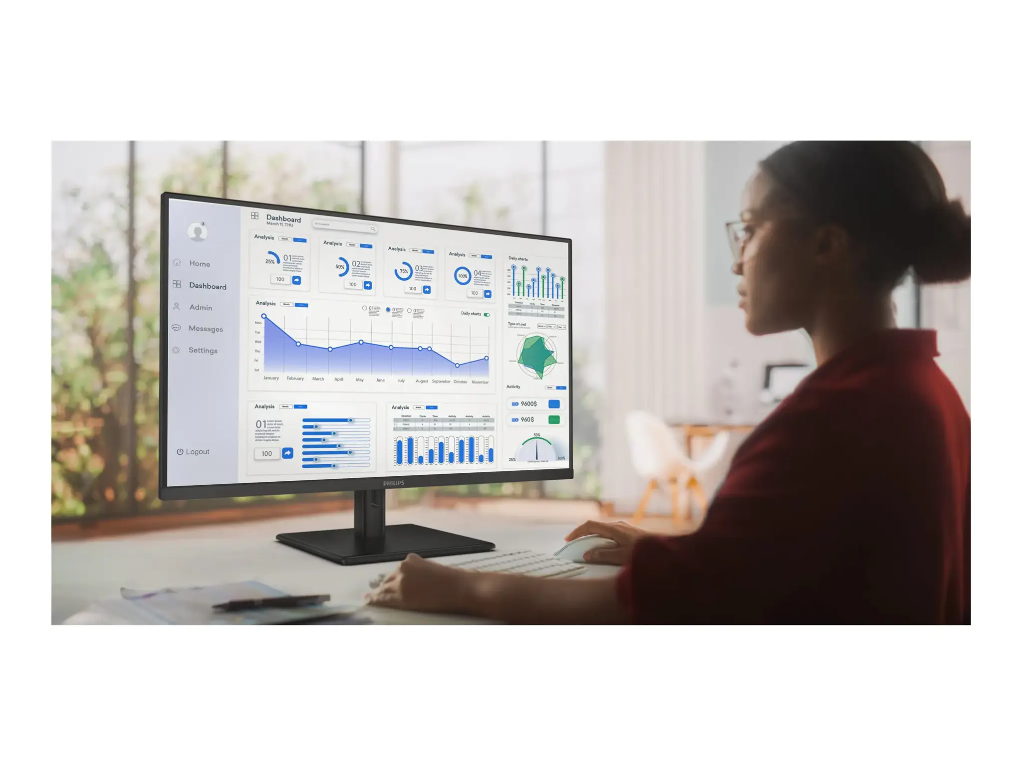 Philips | 32E1N1800LA/00 | 31.5 " | VA | 16:9 | 60 Hz | 4 ms | 3840 x 2160 pixels | 300 cd/m² | HDMI ports quantity 2
