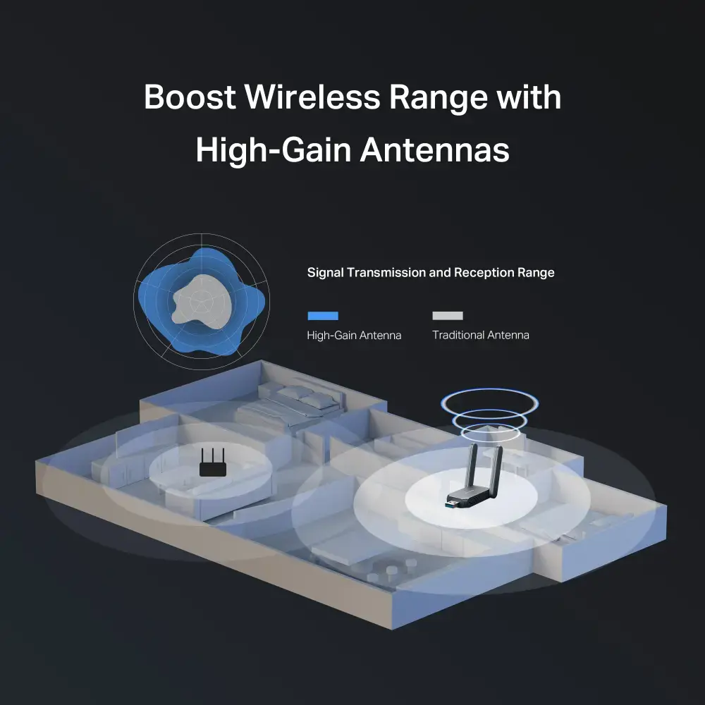Mercusys MA37BEH | BE6500 Wi-Fi 7 High-Gain Wireless USB Adapter
