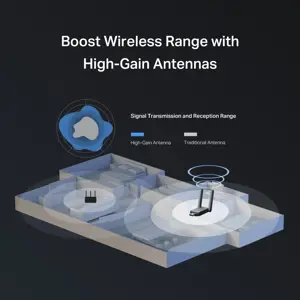 Mercusys MA37BEH | BE6500 Wi-Fi 7 High-Gain Wireless USB Adapter