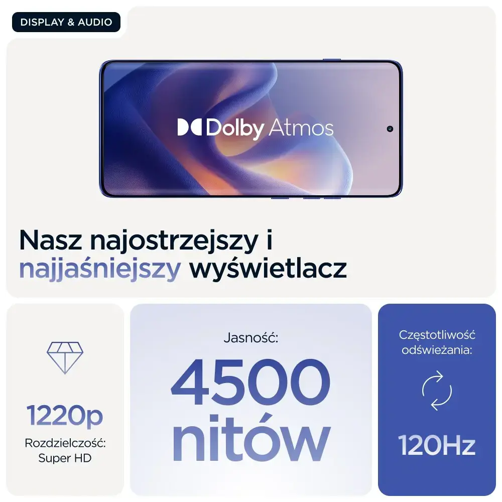 Motorola edge 60 pro 16.9 cm (6.67") Dual SIM Android 15 5G USB Type-C 12 GB 512 GB 6000 mAh Blue