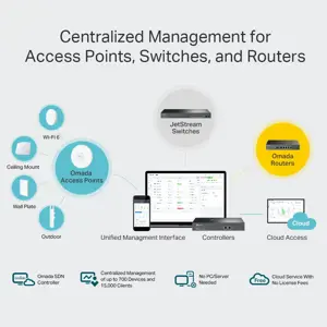 "TP-Link Omada" aparatinės įrangos valdiklis, 15000 naudotojų, 10,100,1000 Mbps, laidinis, 100-240 V, 50-60 Hz, 0,6 A