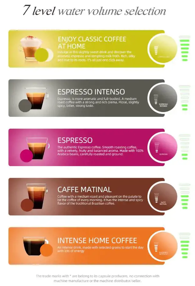 HiBREW H2B 4-in-1(juodas)