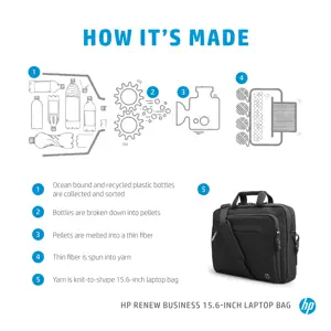 HP Renew Business 15,6 colių nešiojamojo kompiuterio krepšys, Messenger dėklas, 39,6 cm (15,6"), 610 g