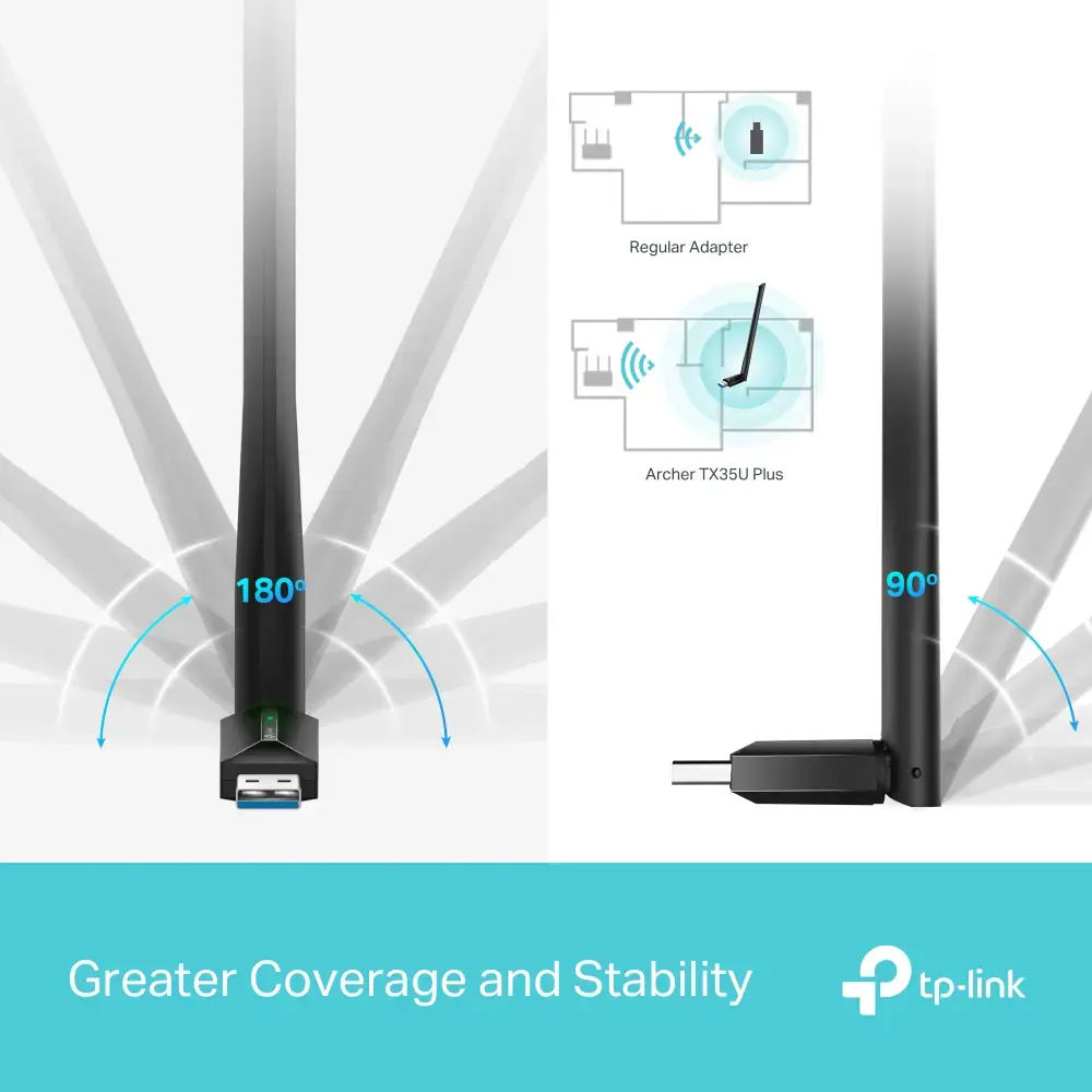 TP-LINK AX1800 High Gain Wireless USB Adapter | Archer TX35U Plus