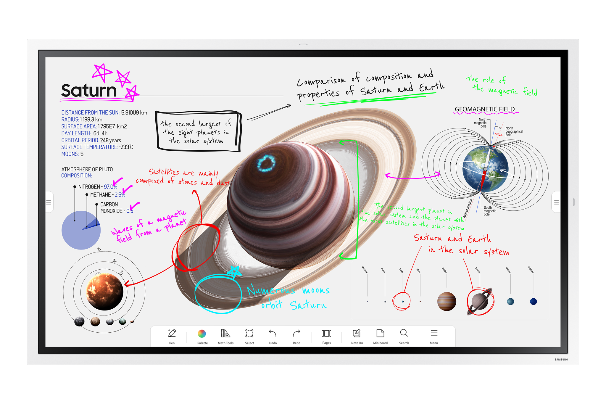 "Samsung WM65B", 165,1 cm (65"), VA, 3840 x 2160 taškų, "Wi-Fi", 16/7