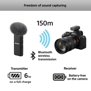 Sony ECM-W3S, Digital camera microphone, 24 bit, 48 kHz, Wired & Wireless, Bluetooth/3.5 mm, 150 m