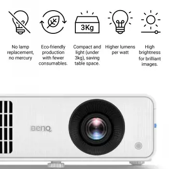 BenQ LH650, 4000 ANSI lumens, DLP, 1080p (1920x1080), 3000000:1, 16:9, 1.07 billion colours