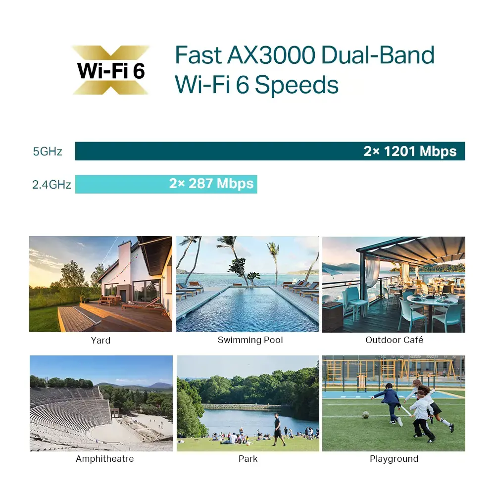 "TP-Link AX3000" AX3000 vidinis/vidinis "WiFi 6" prieigos taškas, 1000 Mbit/s, 10,100,1000 Mbit/s, IEEE 802.11a, IEEE 802.11ac, IEEE 802.11ax, IEEE 802.11b, IEEE 802.11g, IEEE 802.11n, IEEE 802.1x,..., 10/100/1000Base-T(X), 250 vartotojų, Multi User MIMO