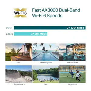 "TP-Link AX3000" AX3000 vidinis/vidinis "WiFi 6" prieigos taškas, 1000 Mbit/s, 10,100,1000 Mbit/s, IEEE 802.11a, IEEE 802.11ac, IEEE 802.11ax, IEEE 802.11b, IEEE 802.11g, IEEE 802.11n, IEEE 802.1x,..., 10/100/1000Base-T(X), 250 vartotojų, Multi User MIMO