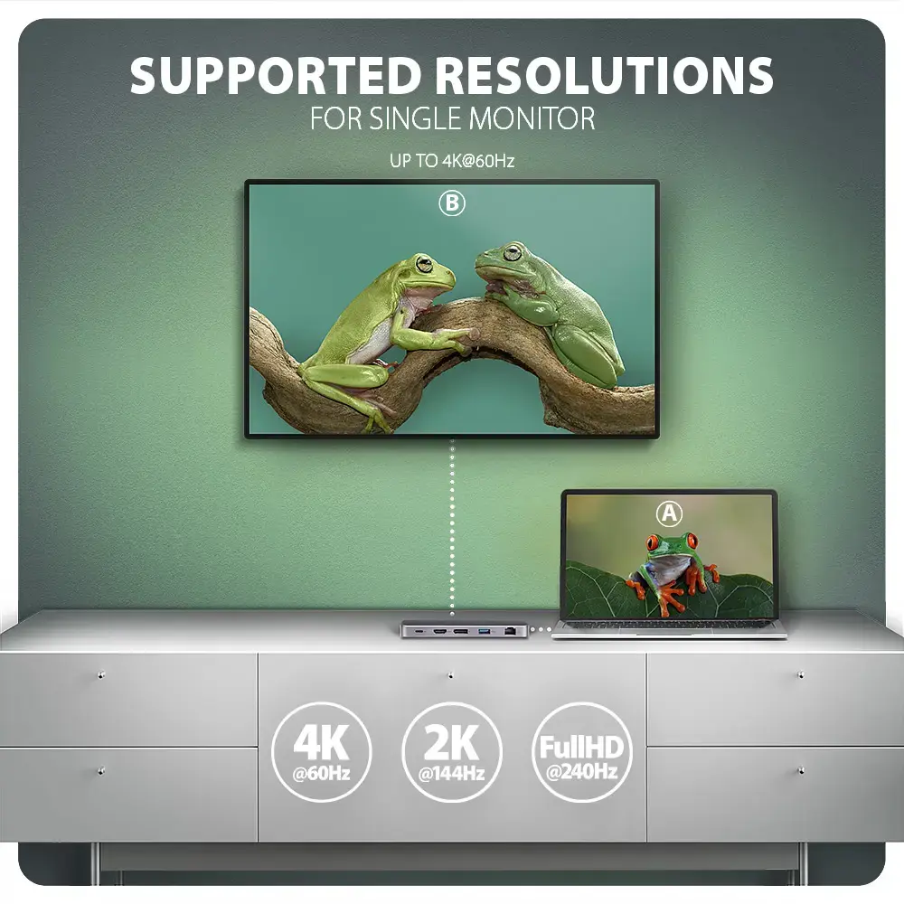 AXAGON Multiport USB-C 10Gbps hub. NVMe/SATA M.2, HDMI and DisplayPort. Cable USB-C 50 cm.