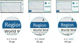 EIZO EV3240X 31.5" IPS 16:9 3840X2160 USB-C/94W RJ45 (BLACK)