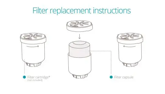 "Duux Anti-calc" ir antibakterinės filtro kapsulės (2x), skirtos "Beam mini", baltos spalvos