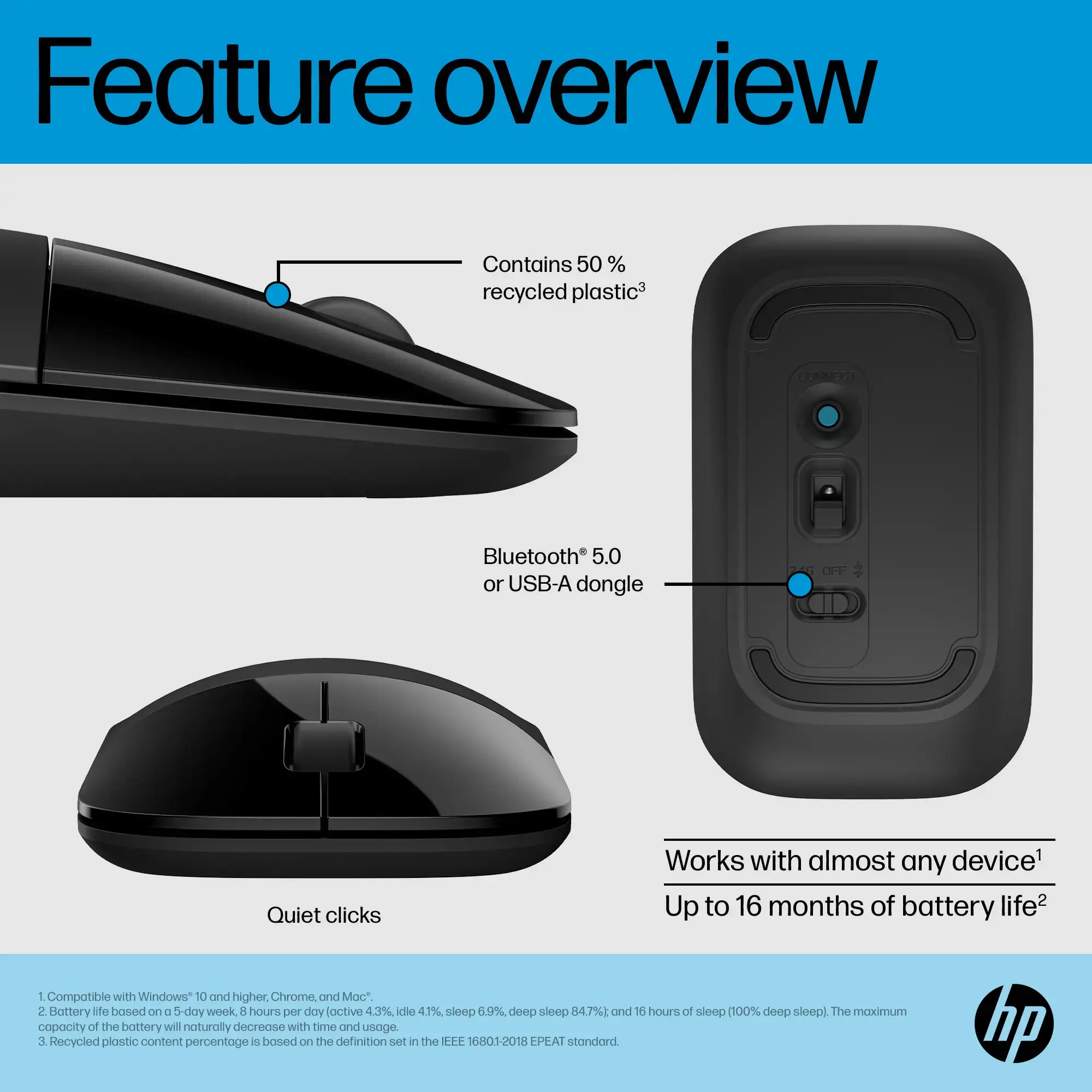 HP Z3700 Dual Black Mouse, Ambidextrous, RF Wireless, 1600 DPI, Black