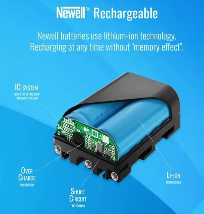 Newell battery Nikon EN-EL25