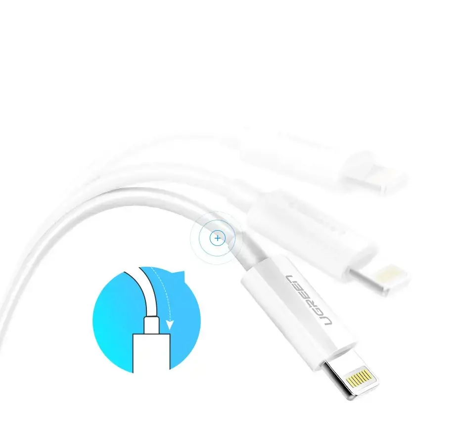 Ugreen kabelis USB 2.0 A lightning 2 m, 5V/2.4A iPhone 7 / 7plus / 6S / 6 / 6 Plus, iPhone 5s/5c/5, iPad Mini/Mini 2, iPad, 1 m, Lightning, USB A, vyriškas, vyriškas, baltas