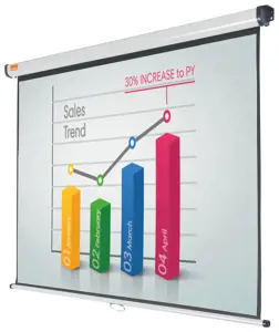 Projekcinis ekranas kabinamas ant sienos arba lubų Nobo 1500x1138mm 4:3