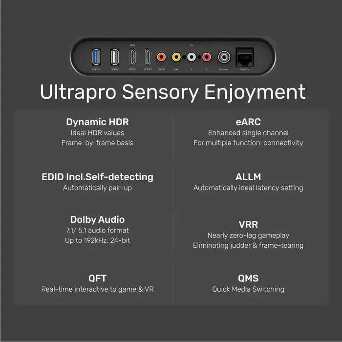 UNITEK C140w kabelis HDMI 2.1 8K 4K120Hz UHD 5 m