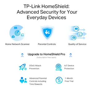 "TP-Link Archer AXE5400" trijuostis gigabitinis "Wi-Fi 6E" maršrutizatorius, "Wi-Fi 6E" (802.11ax), trijuostis (2,4 GHz / 5 GHz / 6 GHz), Ethernet LAN, juodas, stalinis maršrutizatorius