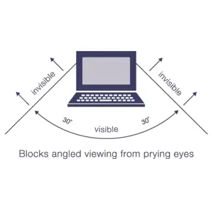 Targus Privacy Screen 22 "W (16:10), 55,9 cm (22"), 16:10, Monitorius, Nuo atspindžių apsauganti ekrano apsauga, Nuo atspindžių, 90 g