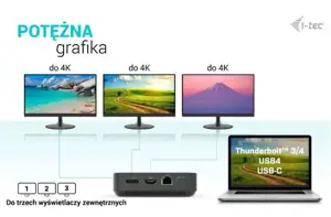 I-TEC USB-C HDMI Dual DP doko stotelė su 100 W maitinimo šaltiniu