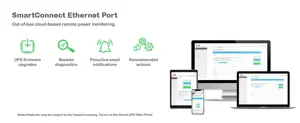 APC SmartConnect UPS SMT 1500VA Rack 2HE