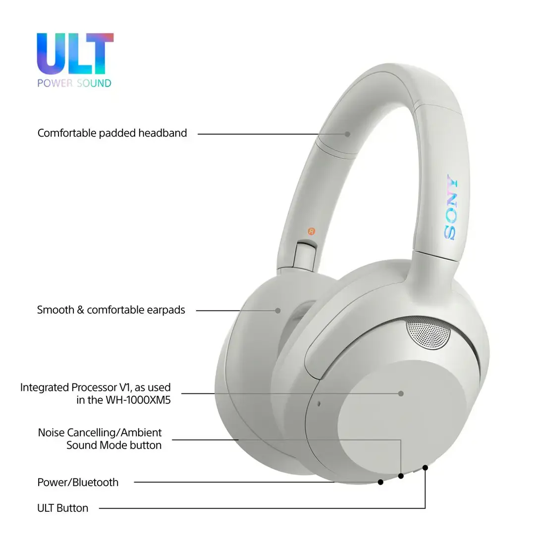 "Sony" belaidės ausinės ULT Wear WH-ULT900NW, baltos spalvos