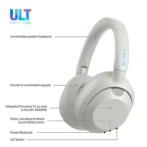"Sony" belaidės ausinės ULT Wear WH-ULT900NW, baltos spalvos