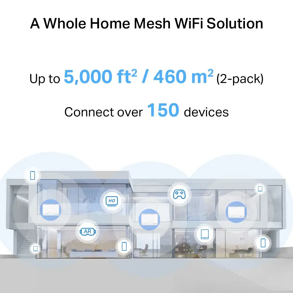 Mercusys BE3600 Whole Home Mesh Wi-Fi 7 System | Halo H25BE (2-pack) | 802.11ax | Ethernet LAN (RJ-45) ports 1 | Mesh Support Yes | MU-MiMO No | No mobile broadband