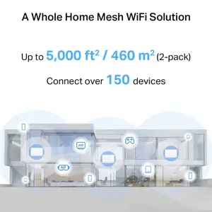Mercusys BE3600 Whole Home Mesh Wi-Fi 7 System | Halo H25BE (2-pack) | 802.11ax | Ethernet LAN (RJ-45) ports 1 | Mesh Support Yes | MU-MiMO No | No mobile broadband