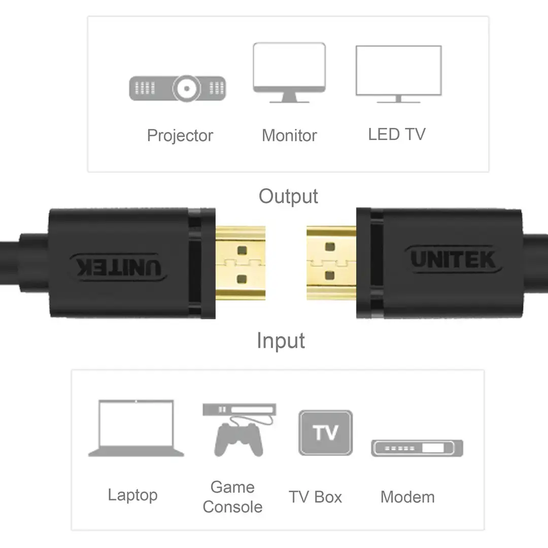 UNITEK Y-C138 "Unitek" kabelis HDMI v.2.0 M/M 2 m, auksinis, BASIC, Y-C138