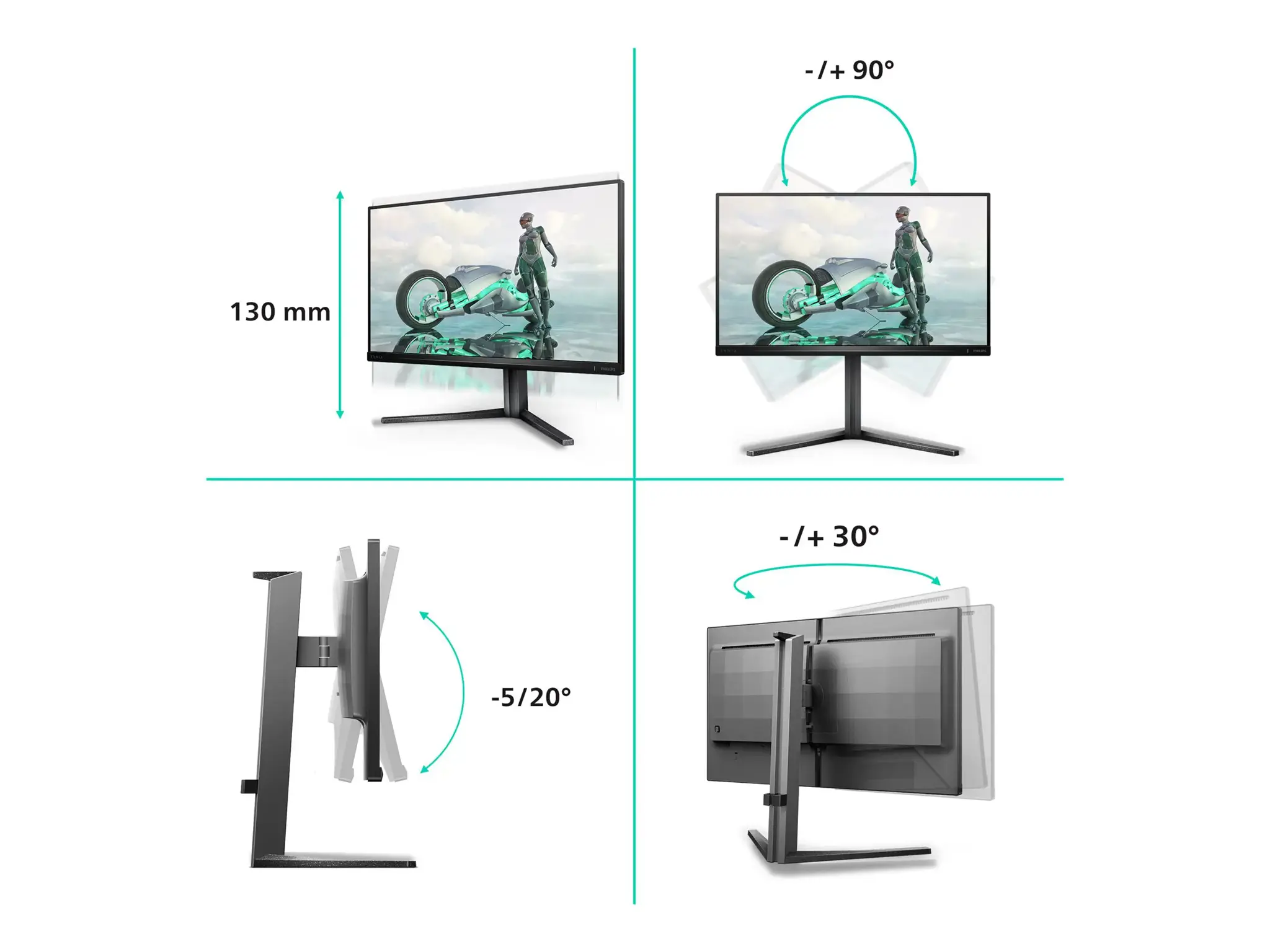 Philips | 25M2N3200U/00 | 25 " | Fast IPS | FHD | 16:9 | 310 Hz | 1 ms | 1920 x 1080 pixels | HDMI ports quantity 2 | Charcoal