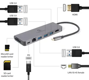 GEMBIRD A-CM-COMBO5-05 kelių prievadų adapteris USB tipo C 5in1 šakotuvas + HDMI + PD + kortelių skaitytuvas + LAN