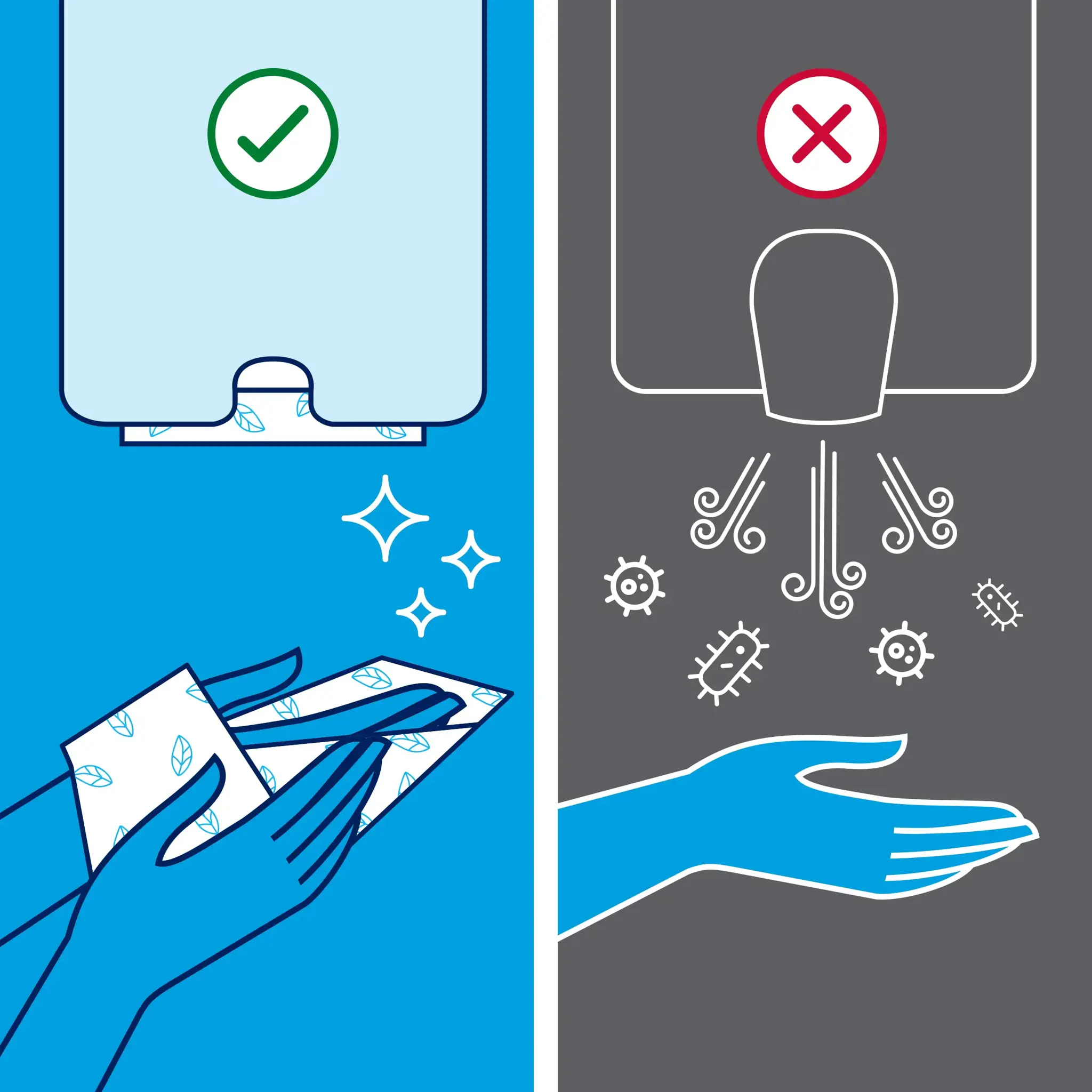 Popieriniai rankšluosčiai TORK H1 Advanced Matic, 2 sl., 150 m, mėlyna sp., 290068