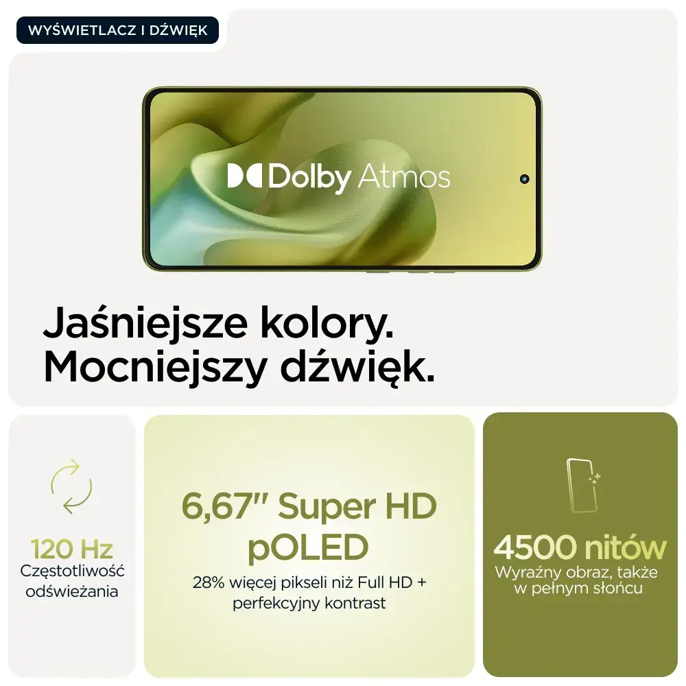Motorola moto g86 5G 16.9 cm (6.67") Dual SIM Android 15 USB Type-C 8 GB 256 GB 5200 mAh Green