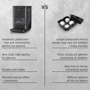 Caso Ice Ball Maker | IceBall Pro | Power 130 W | Capacity 1.3 L | Matt Black