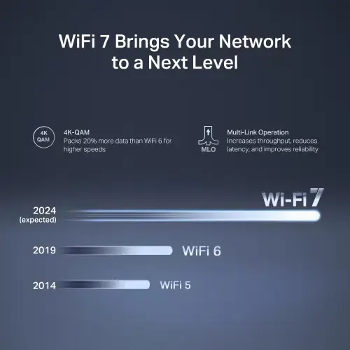 Mercusys BE3600 Dual Band Wi-Fi 7 Maršrutizatorius