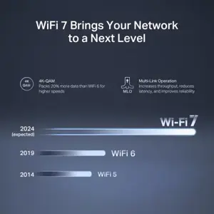Mercusys BE3600 Dual Band Wi-Fi 7 Maršrutizatorius