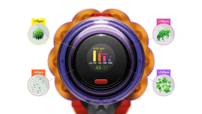 DYSON V12 Detect Slim Absolute