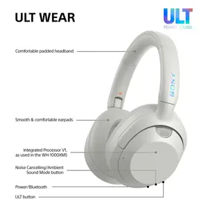 "Sony" belaidės ausinės ULT Wear WH-ULT900NW, baltos spalvos