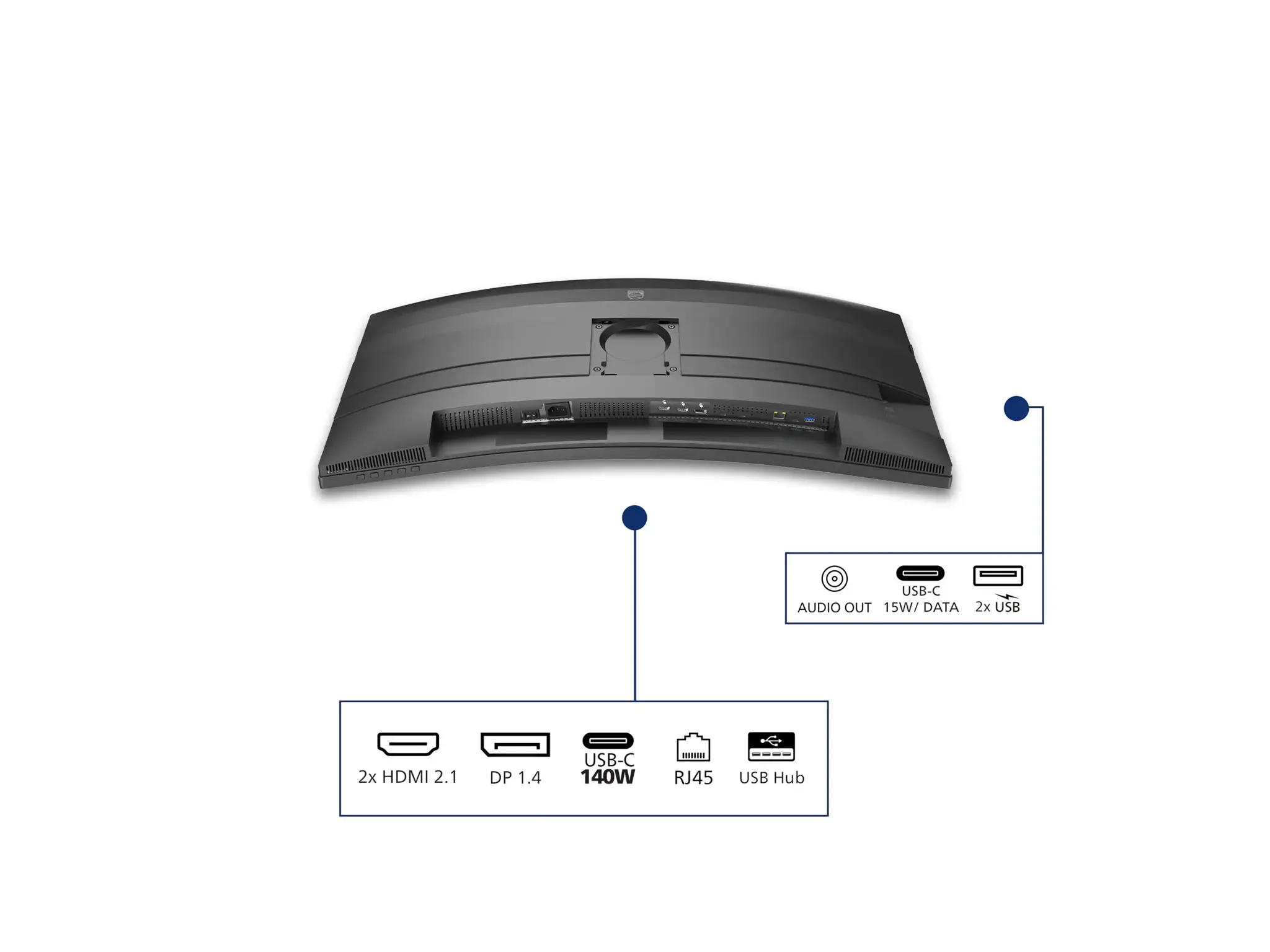 PHILIPS 34B2U5900C/00 34" DUAL Mode Curved Business monitor 21:9/5120x2160/350cdm2/2ms/DP HDMI USB-C | Philips | 34B2U5900C/00 | 34 " | VA | 21:9 | 120 Hz | 2 ms | 5120 x 2160 pixels | 450 cd/m² | HDMI ports quantity 2