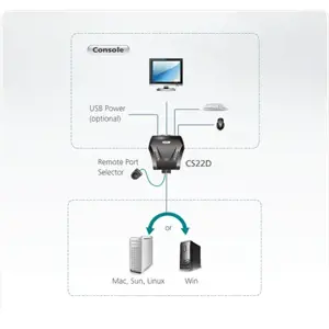 ATEN 2 prievadų USB DVI KVM jungiklis, 1920 x 1200 taškų, WUXGA, 0,93 W, juodas