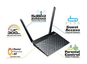 ASUS RT-N12LX, "Wi-Fi 4" (802.11n), Ethernet LAN, juoda