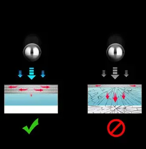 "Dux Ducis All Tempered Glass" itin tvirtas viso ekrano grūdintas stiklas "iPad Air 2020" / "iPad Air 2022" / "iPad Pro 11 '' 2021" skaidrus